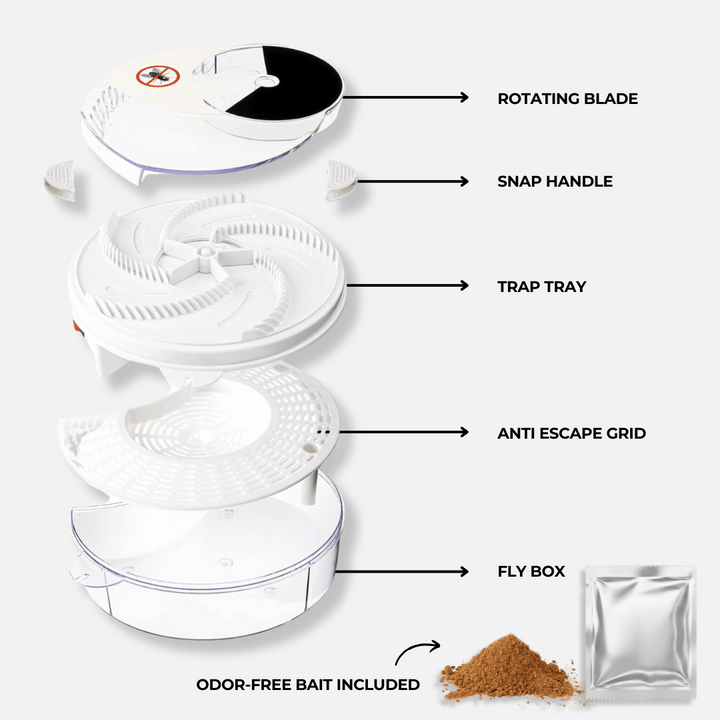 Automatischer Fliegenfänger für den Heim- und Außenbereich