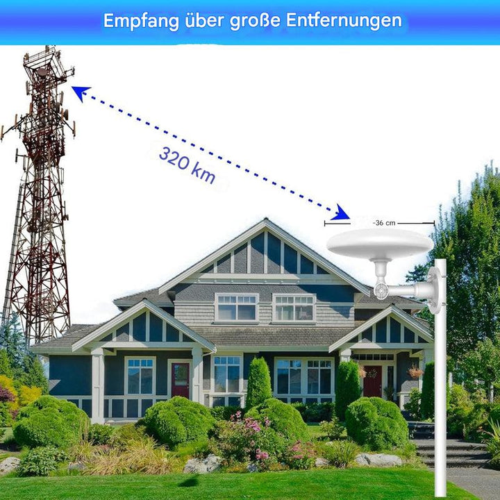 Digitale HD-TV-Außenantenne mit großer Reichweite