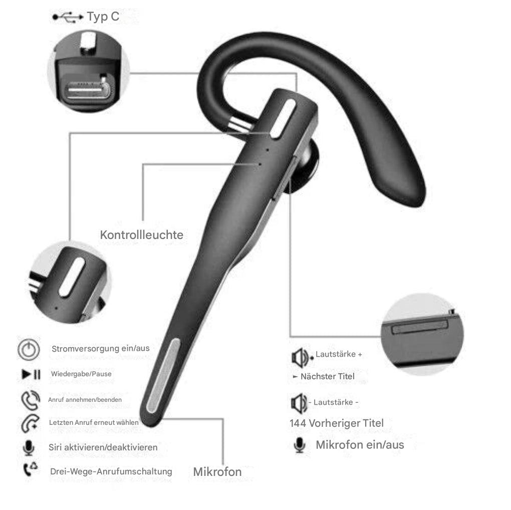 Bluetooth 5.1-Headset mit Geräuschunterdrückung